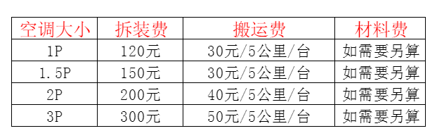 钟楼空调移机及费用电话在哪里找